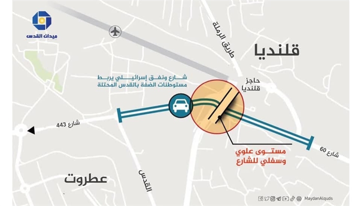 النفق الإسرائيلي الذي سيدمر في طريقه محلات المقدسيين وأملاكهم