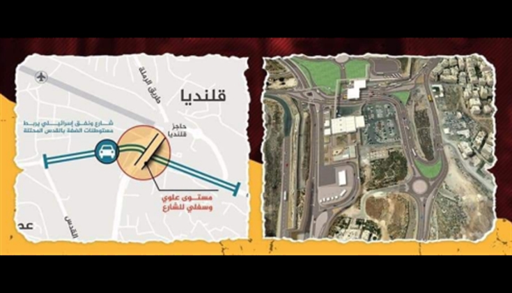 أضرار الطريق الإسرائيلي الجديد