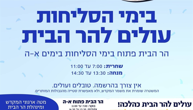 جماعات المعبد تطمئن جمهورها لاقتحام الأقصى