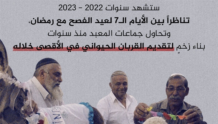 التأسيس المعنوي للمعبد: فرض الطقوس التوراتية الكاملة داخل الأقصى