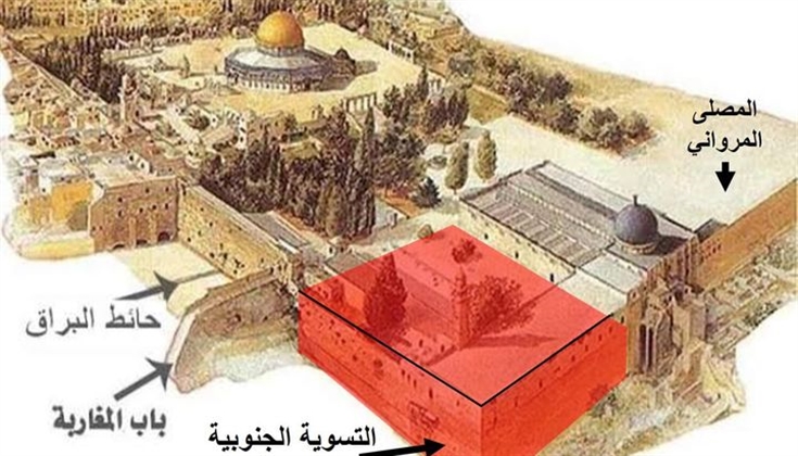 خطير: المنطقة الجنوبية الغربية في الاقصى