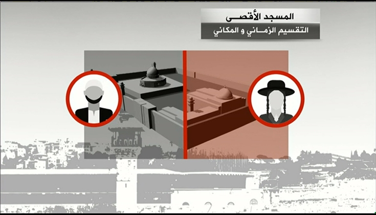 لن_يقسم .. حملة إلكترونية لحماية الأقصى من التقسيم