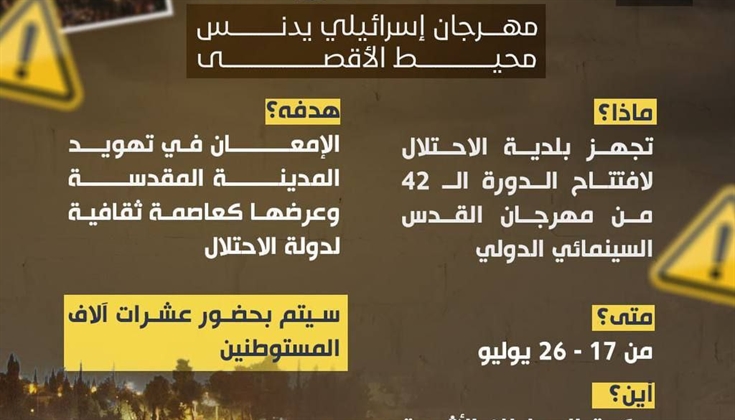 الاحتلال يقيم مهرجاناً تهويدياً قرب المسجد الأقصى اليوم
