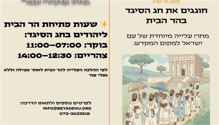 جماعات الهيكل تدعو لاقتحام واسع للأقصى صباح الخميس