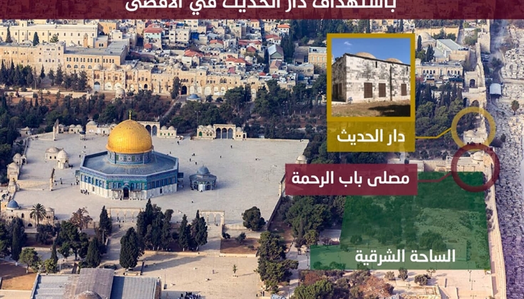 مؤسسة القدس الدولية: الاحتلال يجدد معركة باب الرحمة