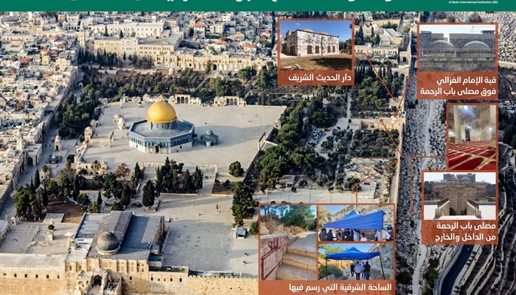مؤسسة القدس الدولية: الاحتلال يصعّد عدوانه على مصلى باب الرحمة