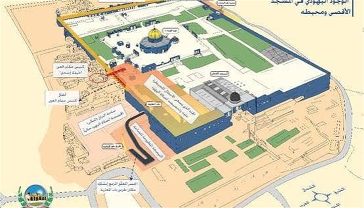 التفكجي: عطاءات الاحتلال الجديدة تعيد رسم خريطة القدس